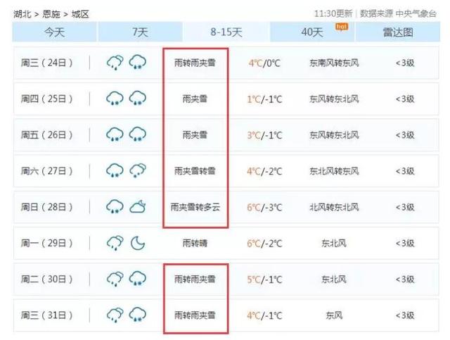 冷空气今晚来袭 2018第二场雪来了还连下几天 冷空气今晚来袭 2018第二场雪来了还连下几天