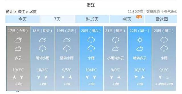 冷空气今晚来袭 2018第二场雪来了还连下几天 冷空气今晚来袭 2018第二场雪来了还连下几天
