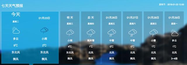 暴雪+冻雨+8级阵风 湖北迎来“冰冻周” 武汉会一直冷到月底
