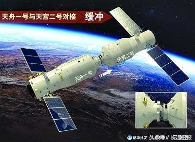 国际空间站即将退役 2024年中国空间站或将一