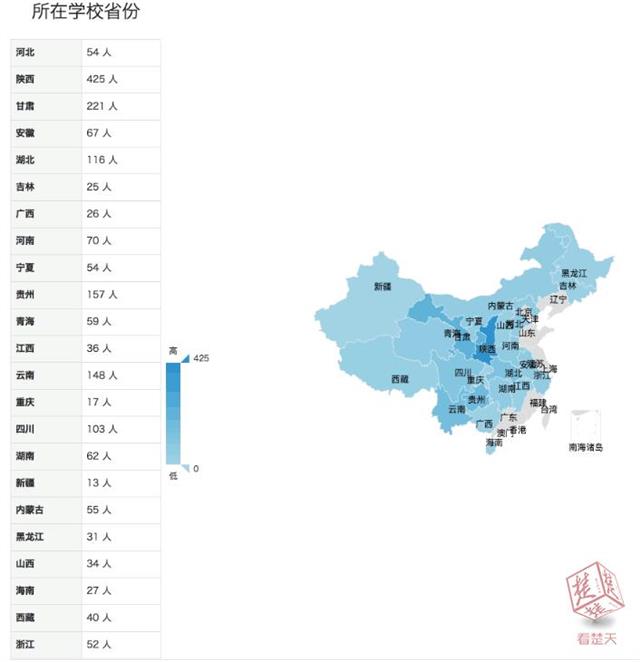 2018马云乡村教育计划申报截止 3853人申报湖