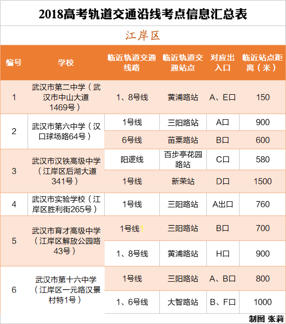 免费帮人口_帮人免费上分了 赶紧进来看看.........................(2)