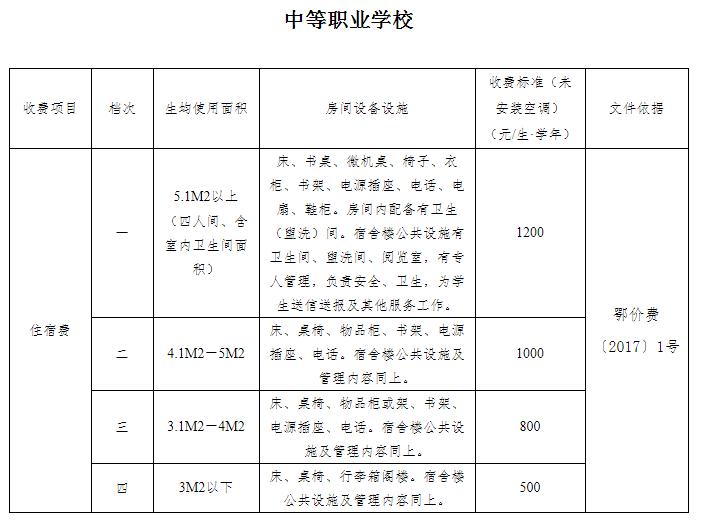 点击查看高清原图