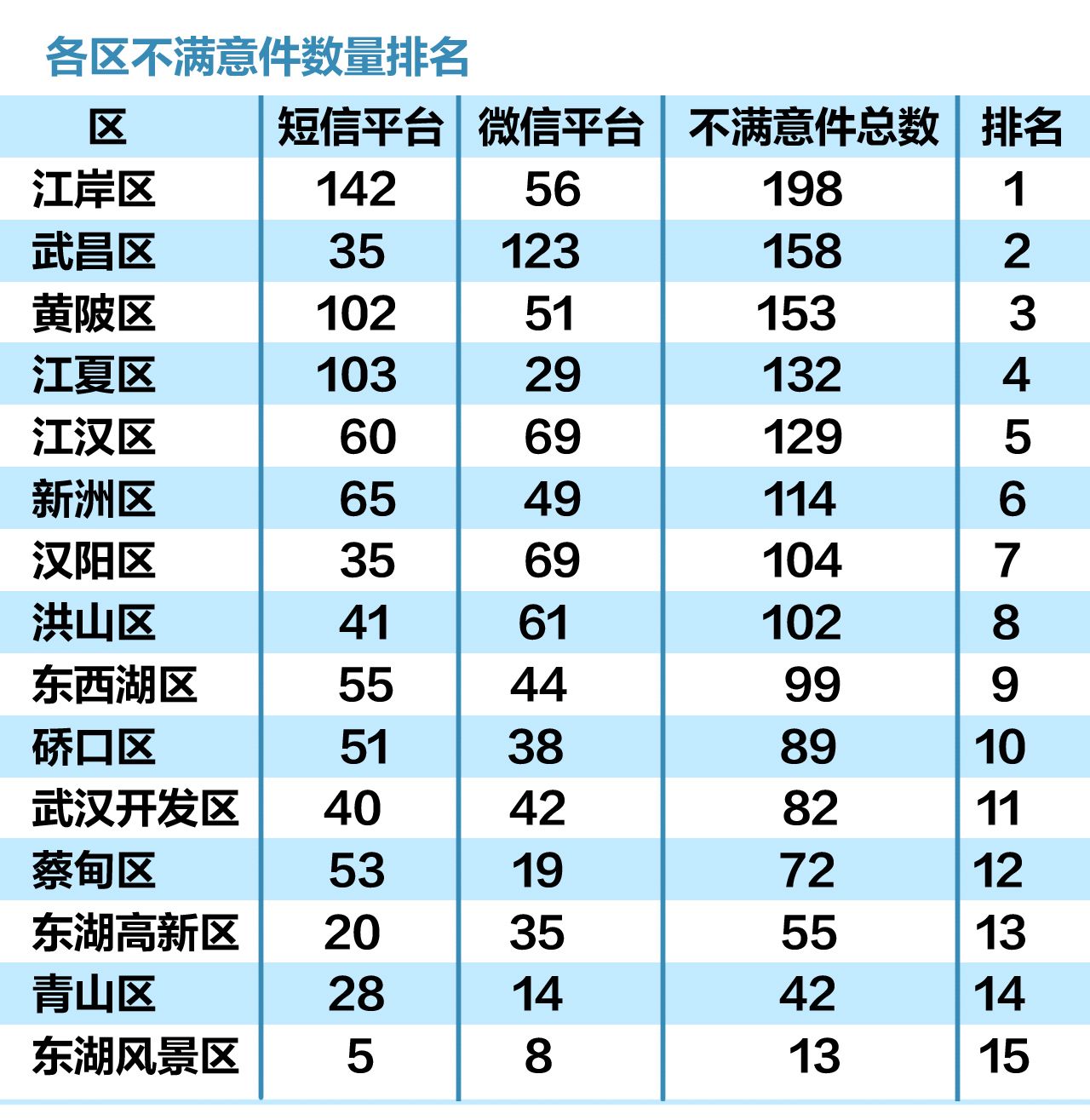 人口迁徙调查问卷_调查问卷(3)