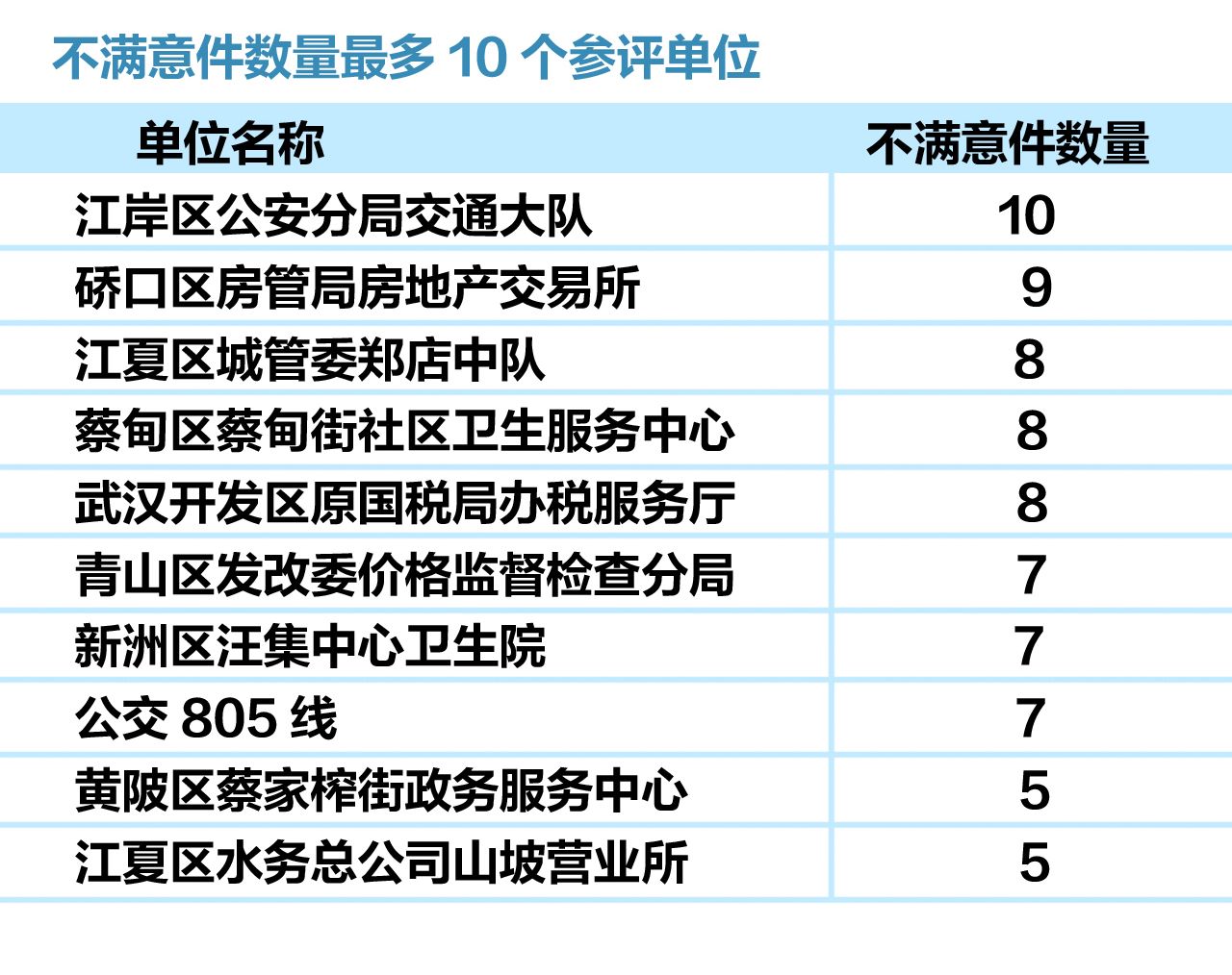 人口普查影不影响户口迁移_户口迁移证(3)