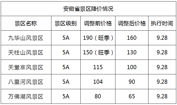 合川人口多少钱_合川钓鱼城(2)