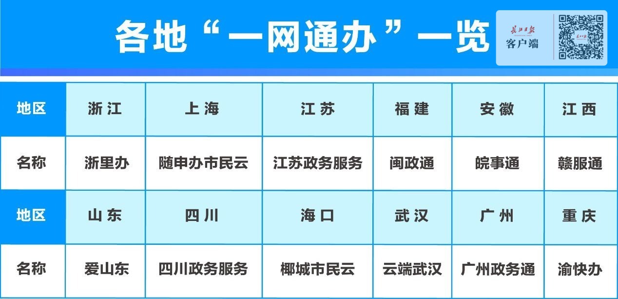 政府转移支付是否计入gdp(3)