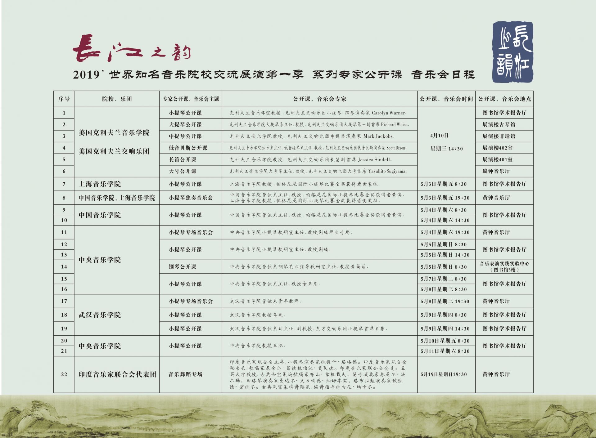 世界知名音乐院校将来汉展演，黄蒙拉音乐会、宝莱坞歌舞等免费开放