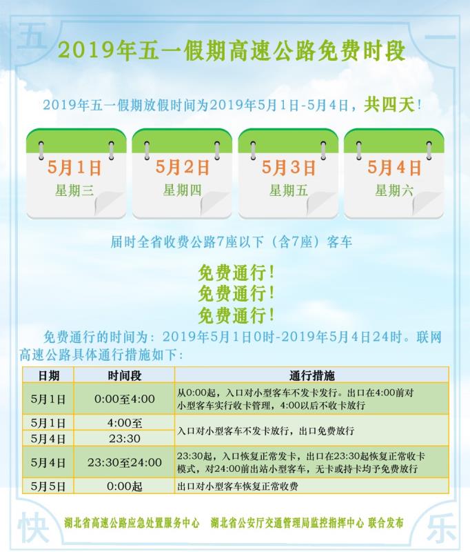 省内高速有六处在施工，“五一”出行请拿好这份指南