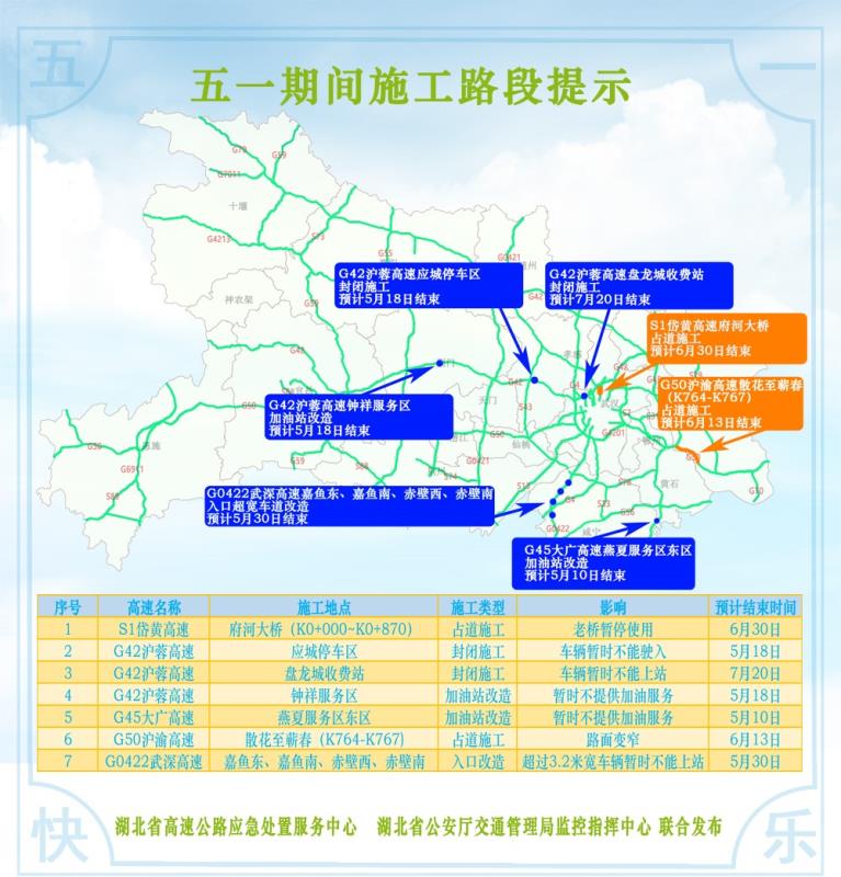 省内高速有六处在施工，“五一”出行请拿好这份指南