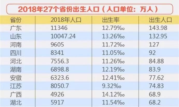 中国最早人口统计_人口统计与人口普查 -邮趣1112(2)