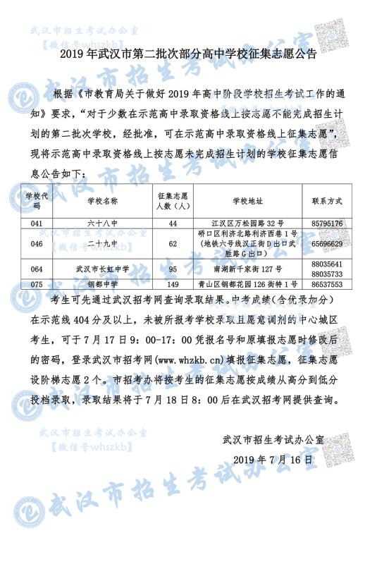 @武汉中考生，17日这些高中征集志愿，可网上填报