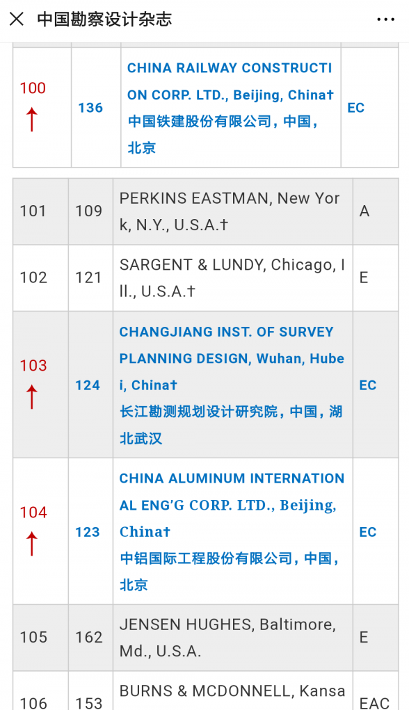 工业设计公司排名_工业设计产品手绘图片