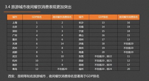 2019年各国经济总量排名榜_各国国旗(3)