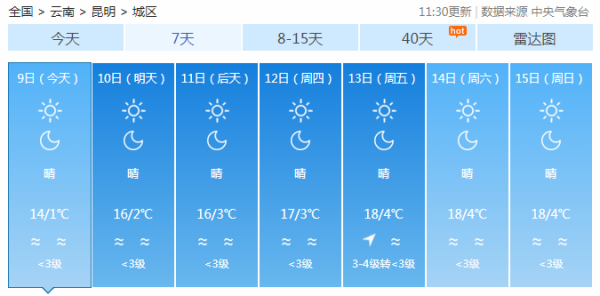 未来三天升温明显，武汉比昆明还暖和
