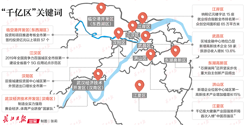 gdp千亿区_解说千亿照片(3)