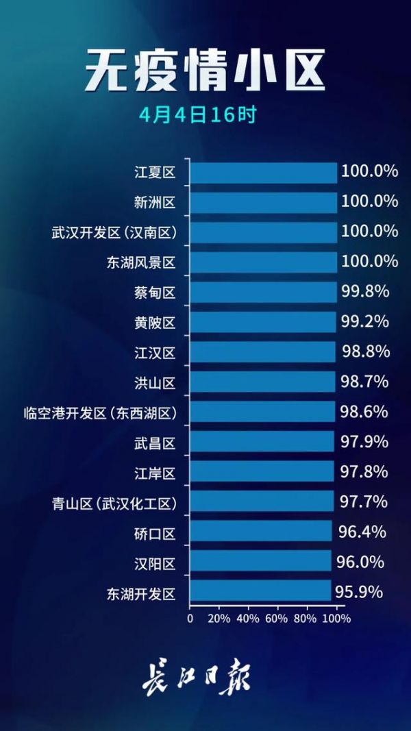 疫情农村人口_农村疫情防控图片