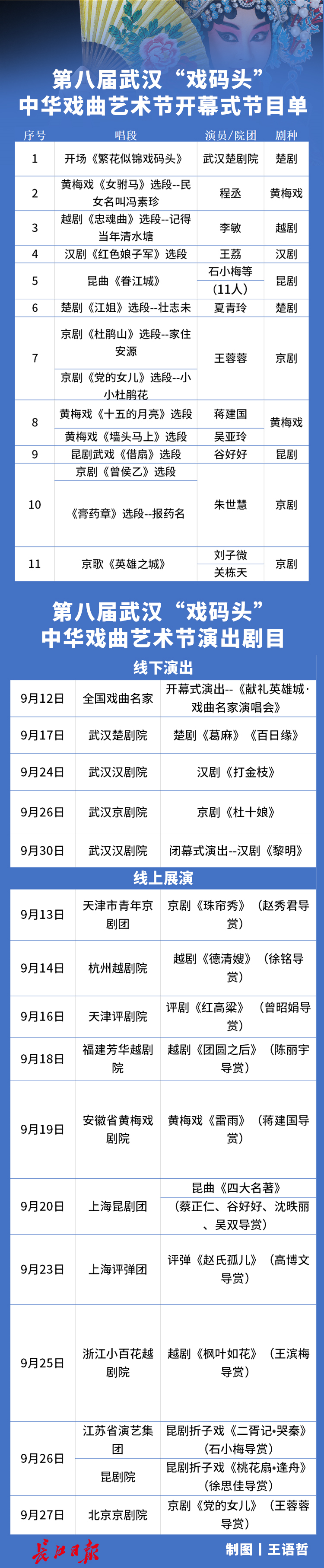 好戏开锣!全部免费