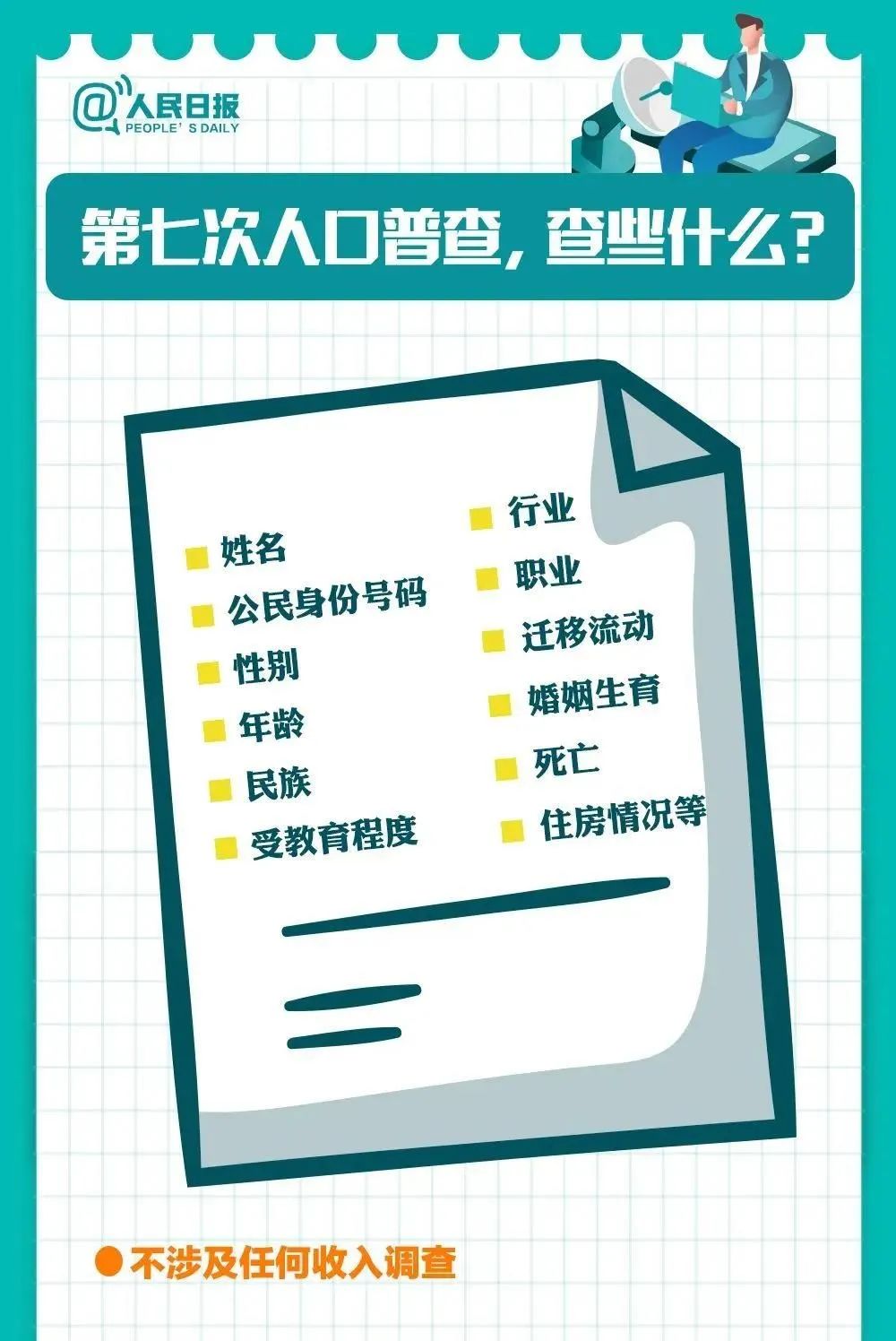 武汉历年人口_武汉人口分布图(2)