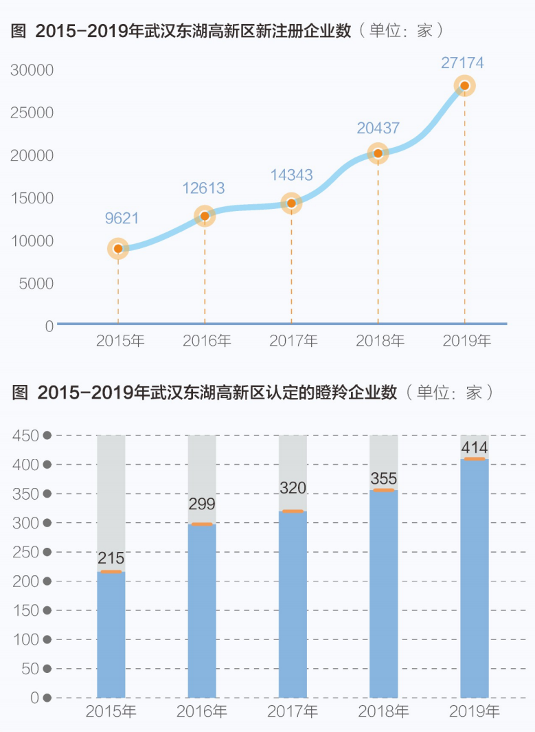 2020年哪些省公布了GDP_最新榜单 上半年这些省份GDP增速由负转正(3)