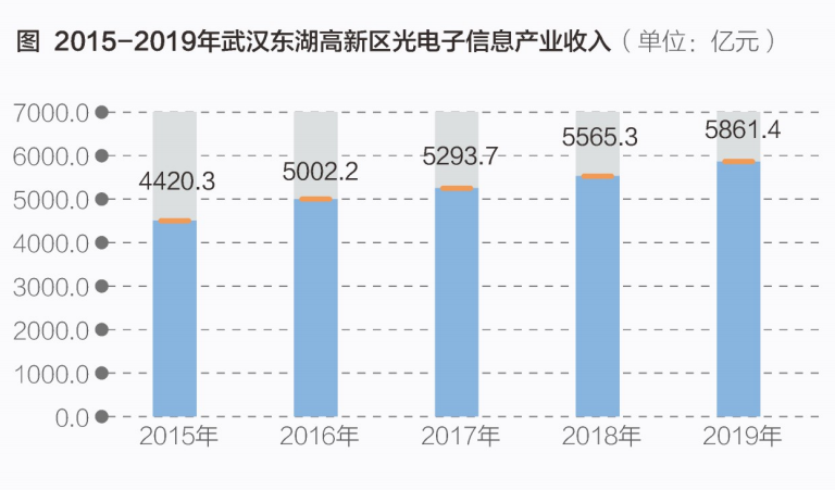 福州2020gdp公布_福建福州与东北文化圈的烟台2020上半年GDP出炉,两者排名怎样(3)