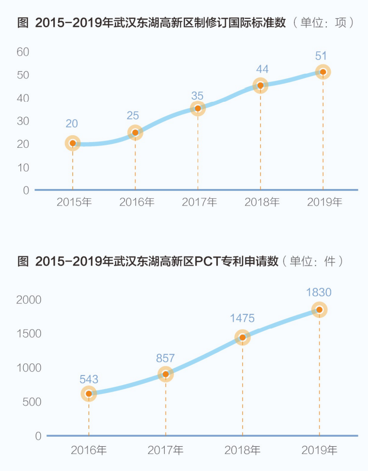 南平gdp2020公布_太马永久参赛号名单出炉(3)