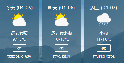 武汉气温重回个位数，是“倒春寒”来了吗？
