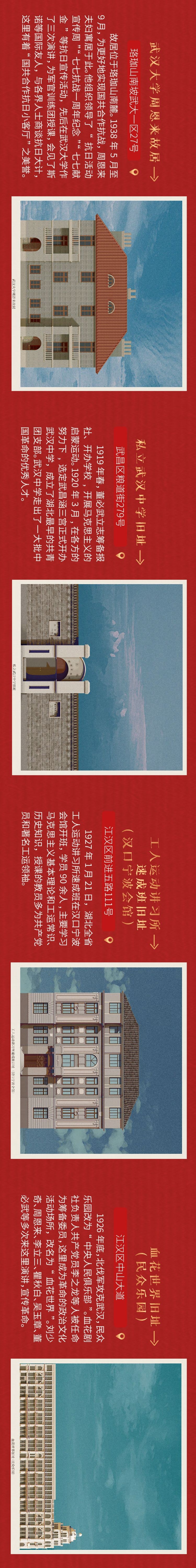 武汉20处红色建筑，藏着珍贵记忆