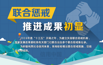 联合惩戒推进效果初显