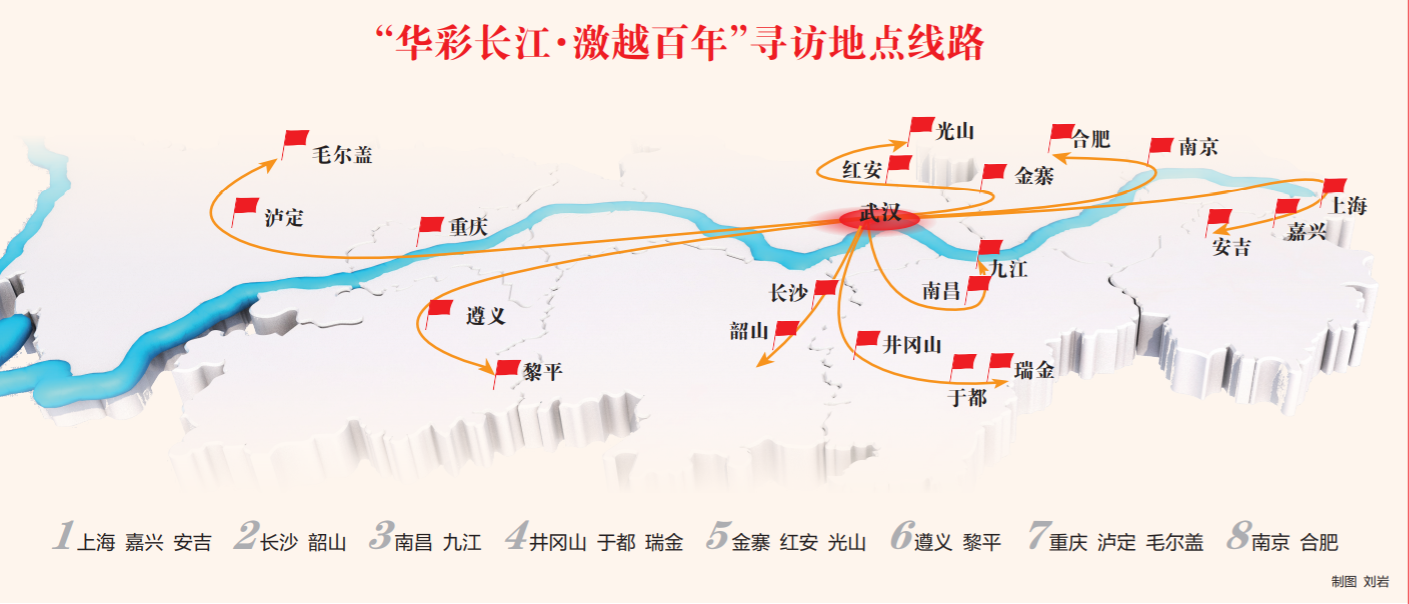 8路记者走访20地书写中国共产党大历史,长江日报-长江