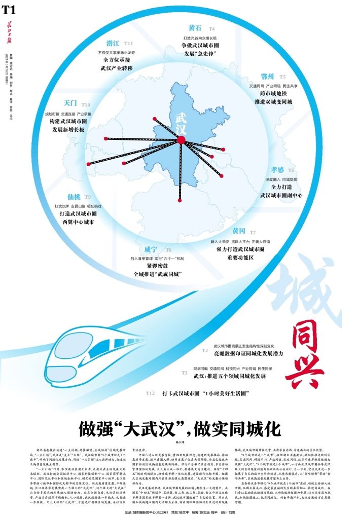 长江日报成立武汉城市圈新闻中心，长江网推出城市圈频道