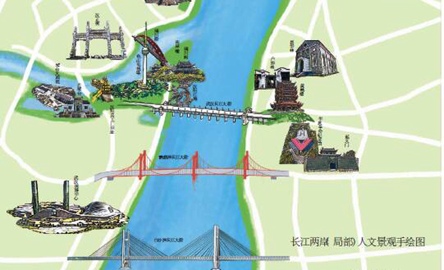 长江两岸（局部）人文景观手绘图