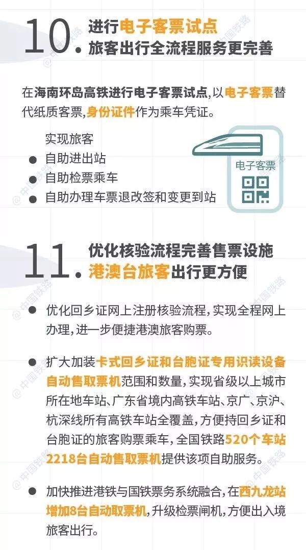 春节打算坐火车回家吗?这15项措施了解一下