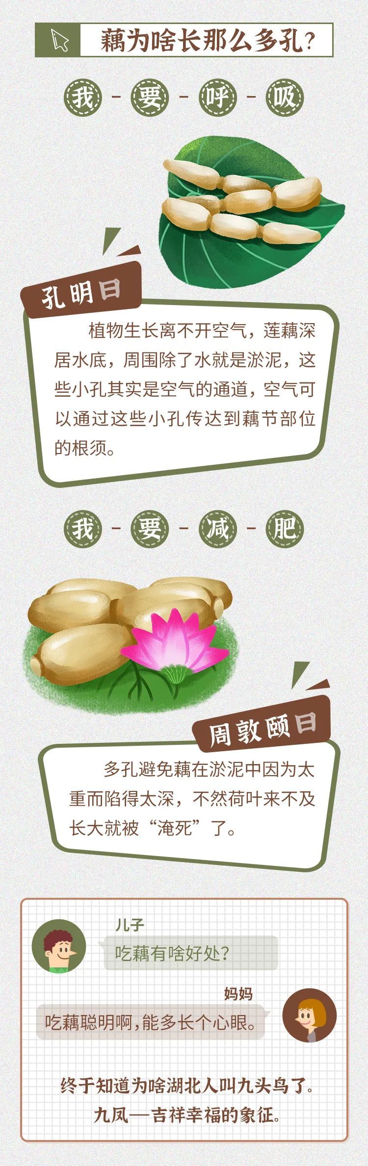 小年夜,和家人一起喝藕汤吧
