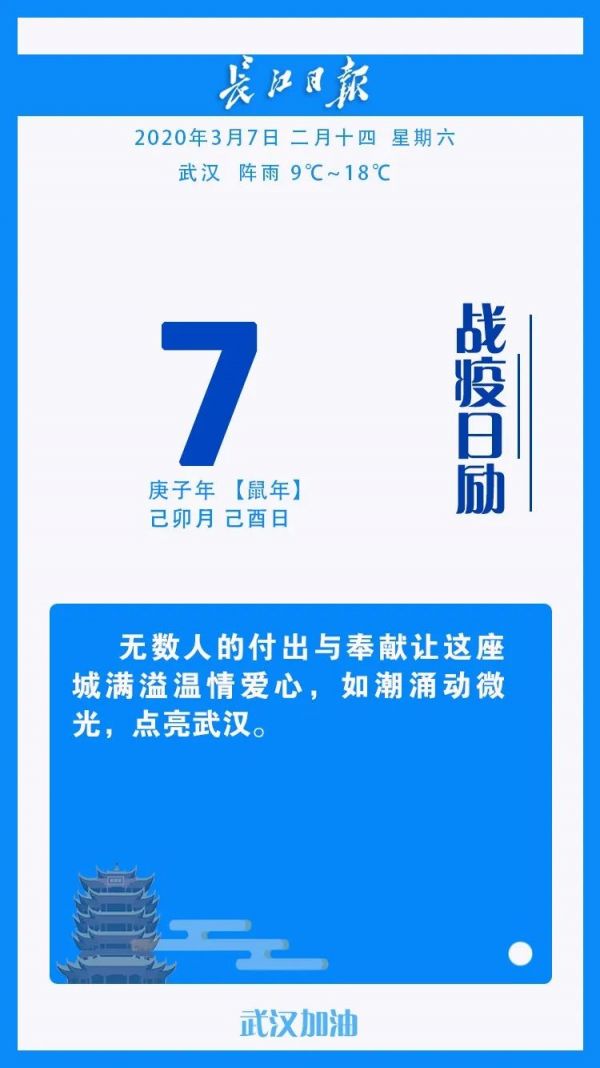 早安武汉 | 下沉党员有哪些任务?武汉市委组织部的这份通知都说清楚了