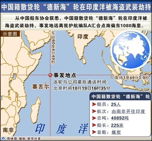 在德中国人口_苗族人口在中国分布图(2)