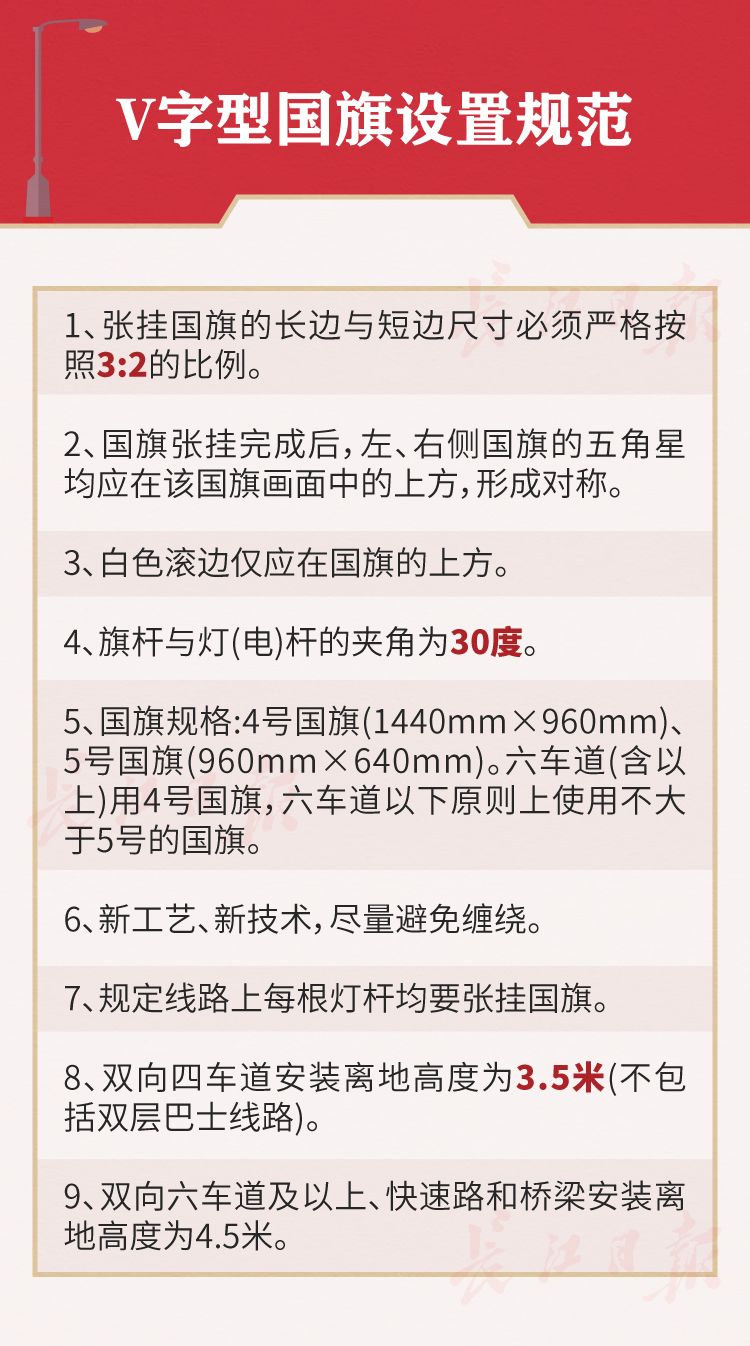 一夜之间,武汉“红”了