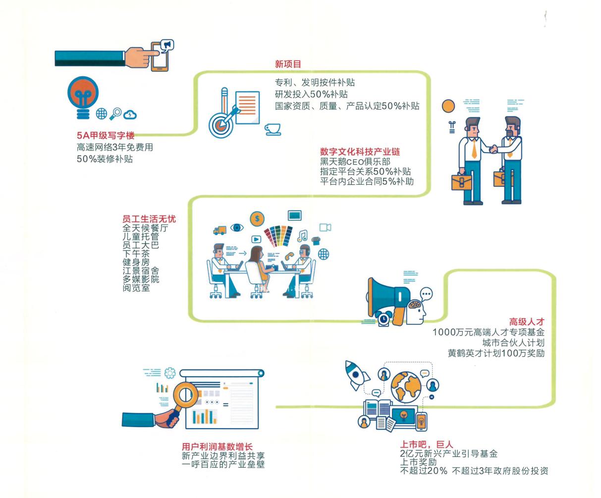 乐娱·创青谷数字数字文化创意产业园