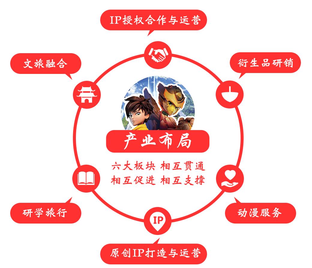 武汉博润通文化科技股份有限公司