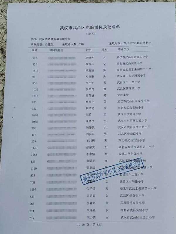 武汉市武珞路实验初级中学摇号结果出炉