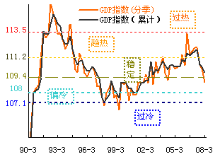 武汉经济状况_武汉江夏经济开发区大桥新区情况介绍-武汉江夏经济开发区大桥新区(3)