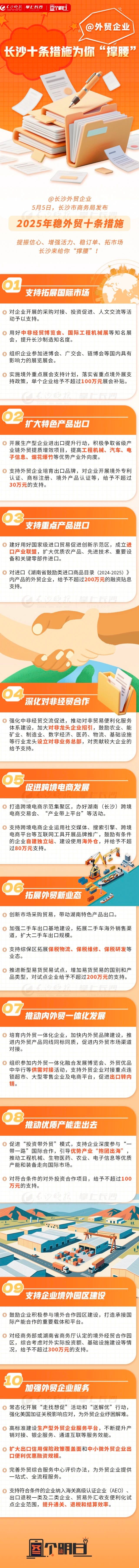 @外贸企业，长沙十条措施为你“撑腰”！