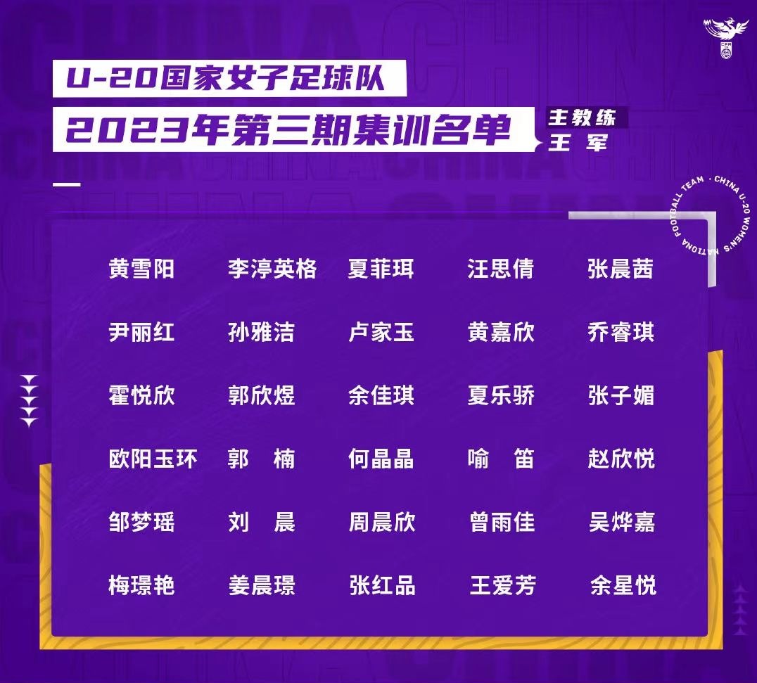 中国女足最新一期集训名单公布， 江苏6人入选_新华报业网