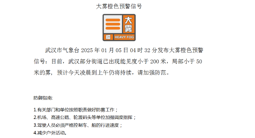 大雾橙色预警！能见度局部小于50米，注意防范