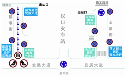 汉口火车站站台平面图图片