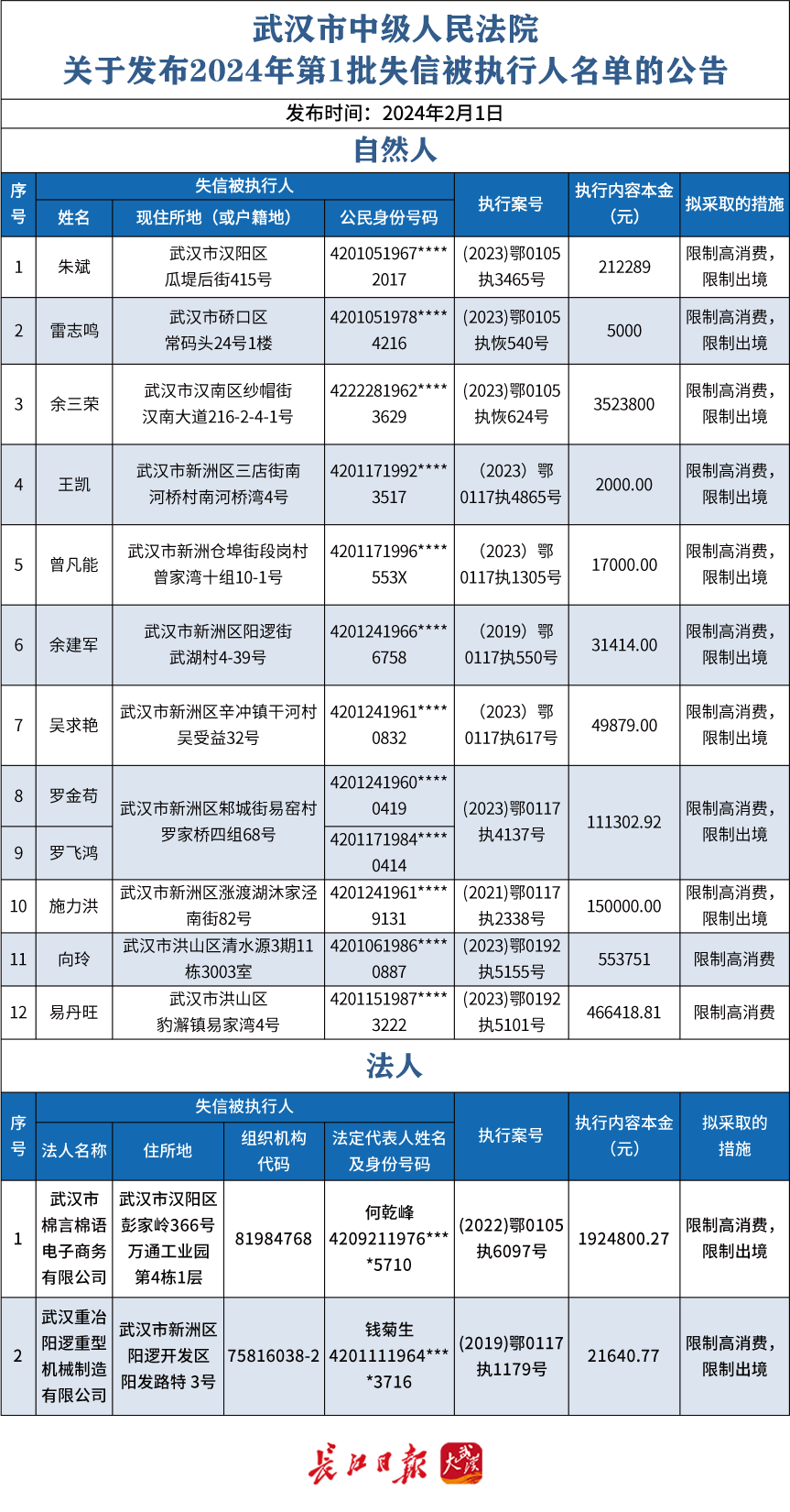 免费身份证号码图片