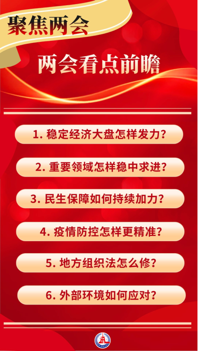 2022年两会看点前瞻_国内新闻_新闻中心_长江网_cjn.cn