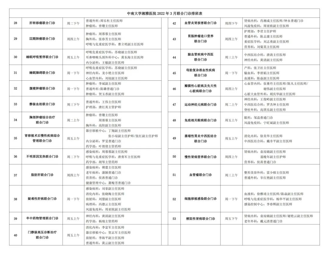 中南大學湘雅醫院2022年3月門診排班公示