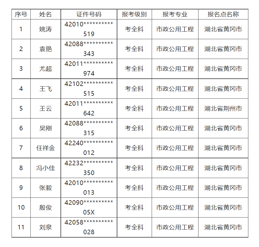 二级建造师证印章(二级建造师证印章图片)