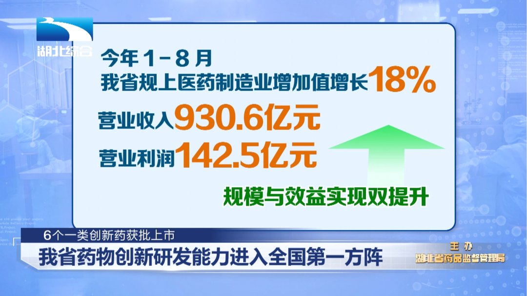 湖北省药监局多措并举 助力我省医药产业高质量发展_家在光谷_新闻中心_长江网_cjn.cn